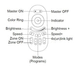 Mi-light 4-Zone Remote Control RGBW RF 2.4G
