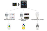 LSG- Mi-light RGBW LED Bulb 6w